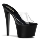 Negro Transparente 18 cm PLEASER SKY-301 Plataforma Mules Altos