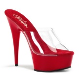 Rojo Transparente 15,5 cm DELIGHT-601 Plataforma Mules Altos