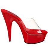 Rojo Transparente 15,5 cm DELIGHT-601 Plataforma Mules Altos