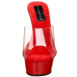 Rojo Transparente 15,5 cm DELIGHT-601 Plataforma Mules Altos