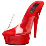 Rojo Transparente 15,5 cm DELIGHT-601 Plataforma Mules Altos