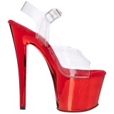 Rojo Transparente 18 cm SKY-308 Plataforma Tacones de Aguja