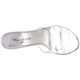 Transparente 11,5 cm CLEARLY-401 Plateau Mules Tacn Alto Mujer