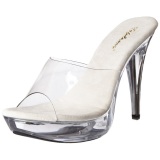 Transparente 14 cm COCKTAIL-501 Plataforma Mules Calzado