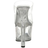 Transparente 18 cm SKY-302 Plateau Mules Tacn Alto Mujer